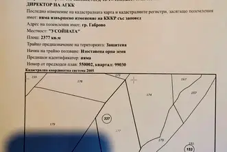 Парцел в Габрово, Етъра