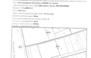 Парцел в София, Филиповци