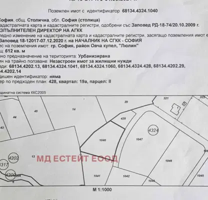 Photo 4 — Plot in Sofiya, Gorna Banya