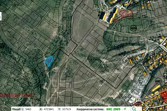 Парцел в София, Горубляне
