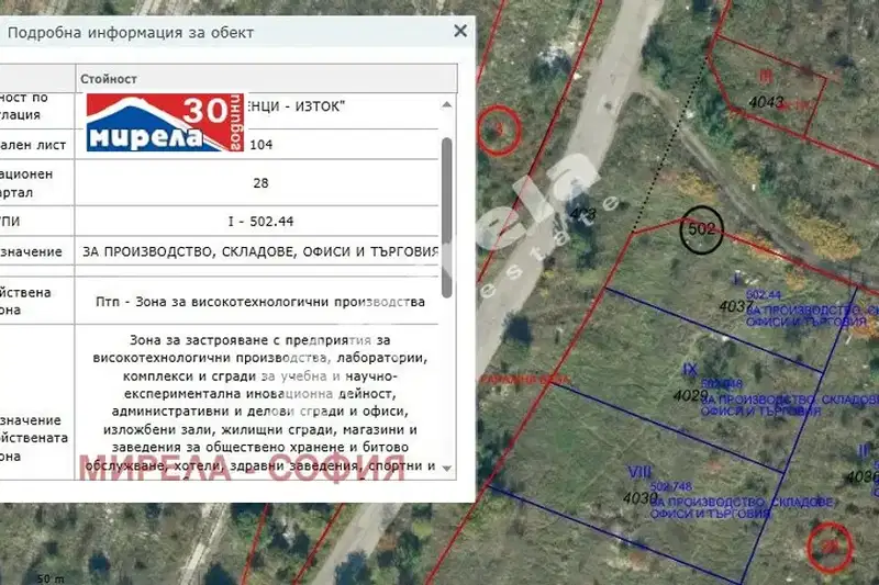 Парцел в София, Илиянци