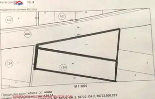 Парцел в Плевен, Индустриална зона - Изток