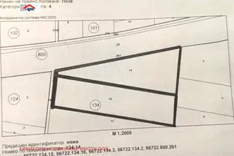 Парцел в Плевен, Индустриална зона - Изток