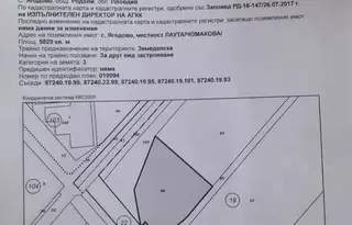 Парцел в Пловдив, Индустриална зона - Изток