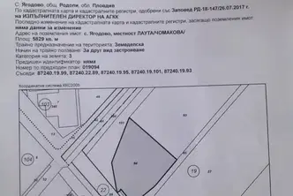 Парцел в Пловдив, Индустриална зона - Изток