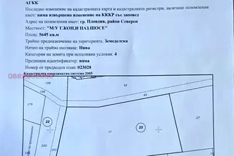 Парцел в Пловдив, Индустриална зона - Север