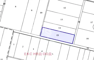 Парцел в Пловдив, Индустриална зона - Юг
