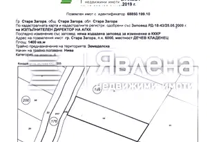 Парцел в Стара Загора, Индустриална зона - запад