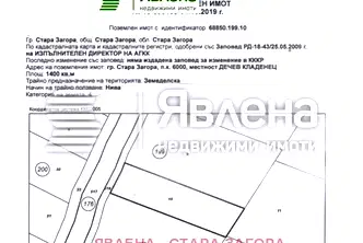 Парцел в Стара Загора, Индустриална зона - запад