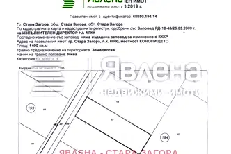 Парцел в Стара Загора, Индустриална зона - запад
