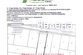 Парцел в Стара Загора, Индустриална зона - запад