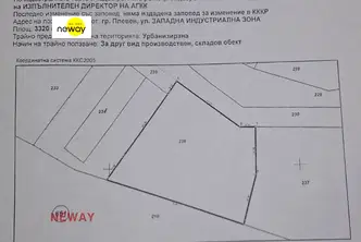 Парцел в Плевен, Индустриална зона - Запад