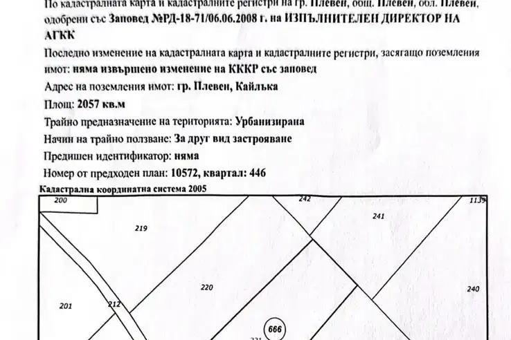 Парцел в Плевен, Кайлъка