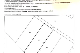 Парцел в Перник, Калкас