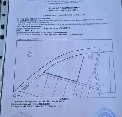 Снимка 3 — Парцел в Пловдив, Карловско шосе