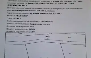 Парцел в София, Княжево