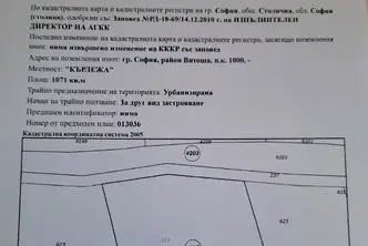 Парцел в София, Княжево