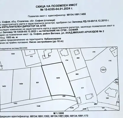 Снимка 2 — Парцел в София, Княжево