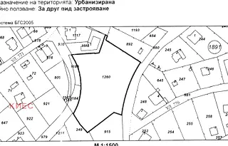 Парцел в София, Княжево