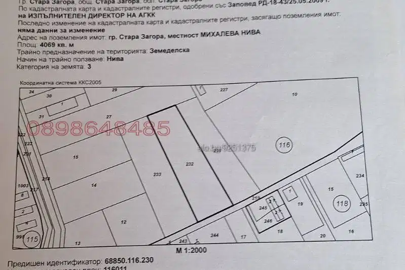 Plot in Stara Zagora, Kolio Ganchev