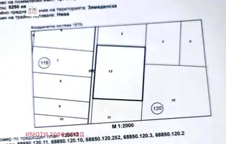 Парцел в Стара Загора, Кольо Ганчев