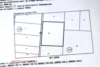 Парцел в Стара Загора, Кольо Ганчев