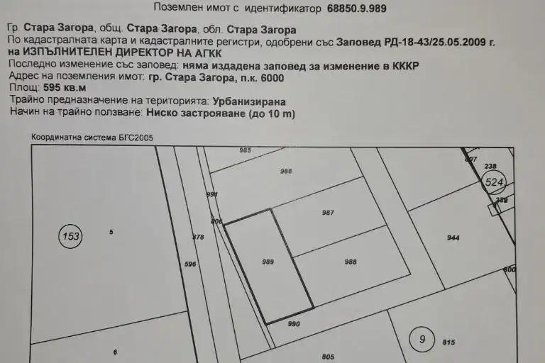 Plot in Stara Zagora, Kolio Ganchev
