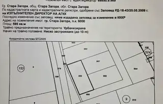 Парцел в Стара Загора, Кольо Ганчев