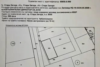 Парцел в Стара Загора, Кольо Ганчев