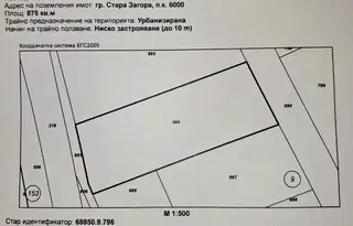 Парцел в Стара Загора, Кольо Ганчев