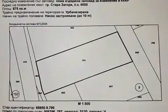 Парцел в Стара Загора, Кольо Ганчев