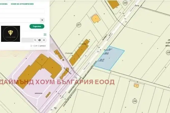 Парцел в Пловдив, Коматево