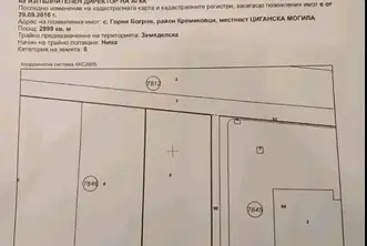 Парцел в София, Кремиковци