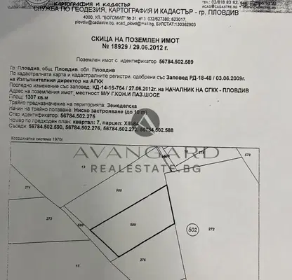 Снимка 3 — Парцел в Пловдив, Кършияка