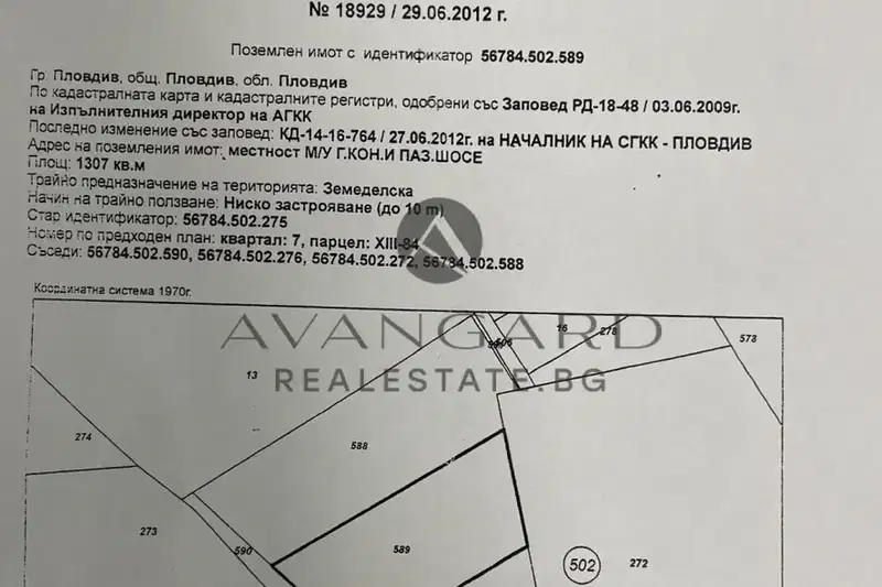 Парцел в Пловдив, Кършияка