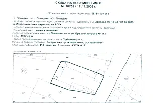 Парцел в Пловдив, Кършияка