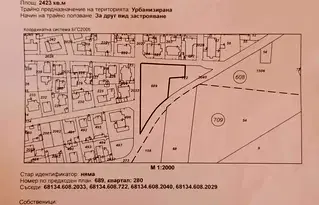 Парцел в София, Левски В