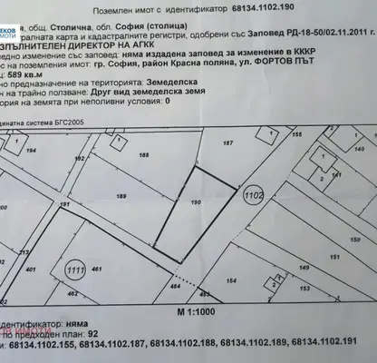 Снимка 2 — Парцел в София, Люлин 6