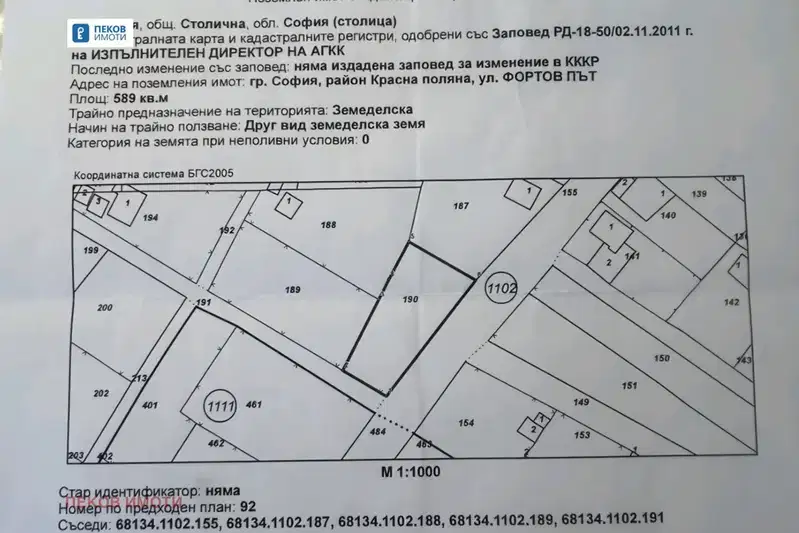 Парцел в София, Люлин 6