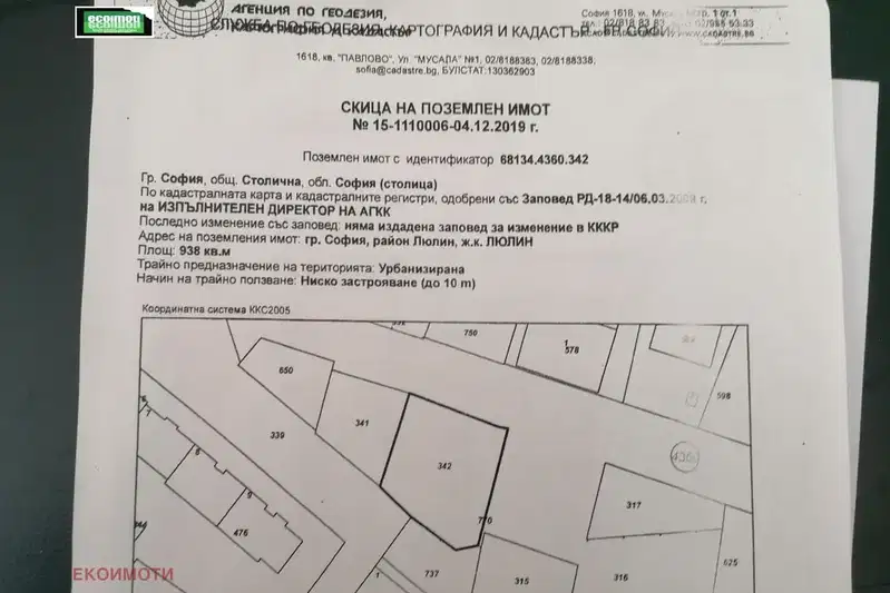 Парцел в София, Люлин 6
