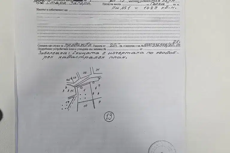 Plot in Stara Zagora, Besh Bunar