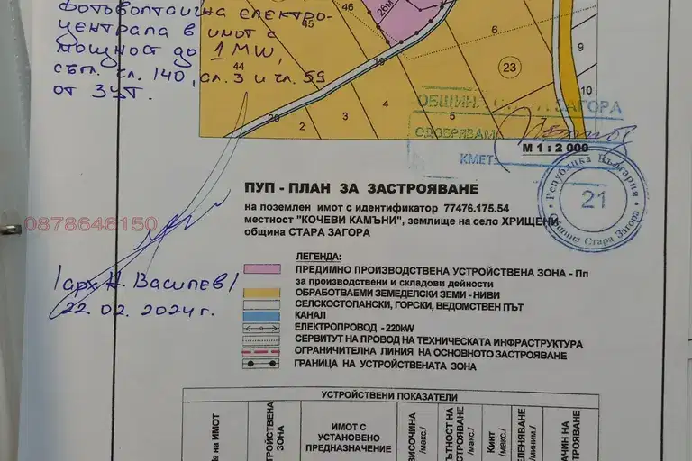 Парцел в Стара Загора, м-т Голеш