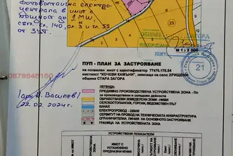 Парцел в Стара Загора, м-т Голеш