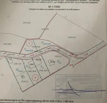 Photo 2 — Plot in Sofiya, Kambanite