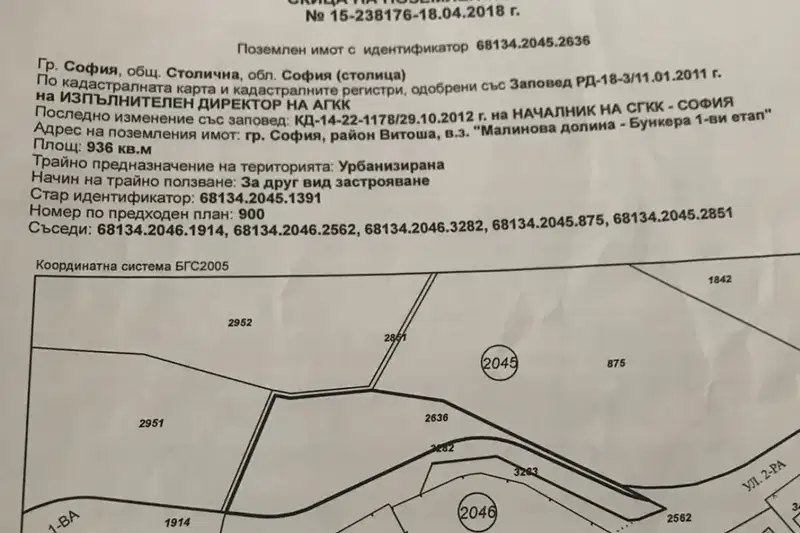 Plot in Sofiya, Kambanite