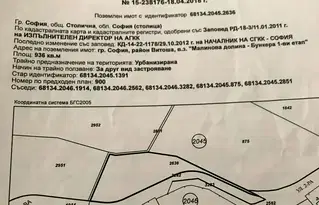 Парцел в София, м-т Камбаните