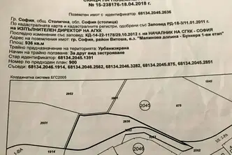 Парцел в София, м-т Камбаните