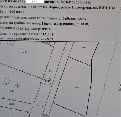 Photo 3 — Plot in Varna, Perchemliyata