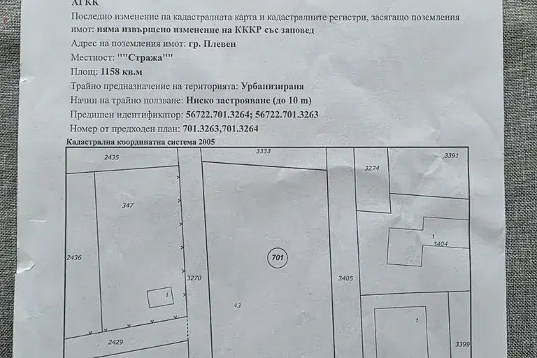 Парцел в Плевен, м-т Стражата