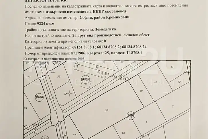 Парцел в София, Малашевци